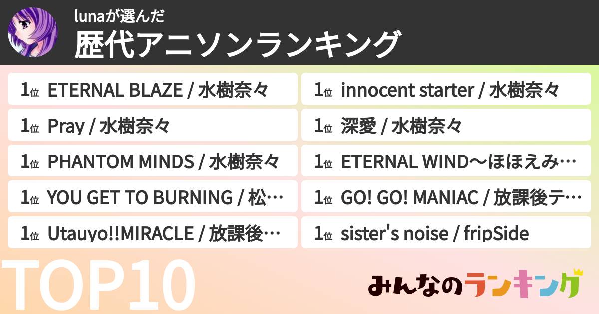 lunaさんの「歴代アニソンランキング」