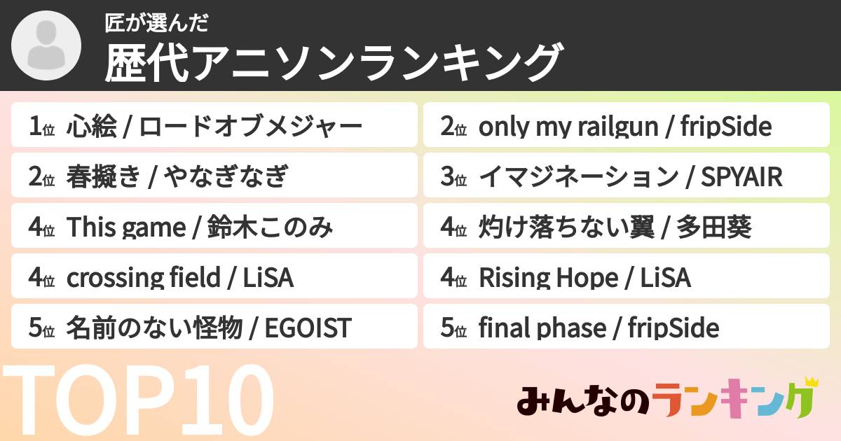 匠さんの「歴代アニソンランキング」