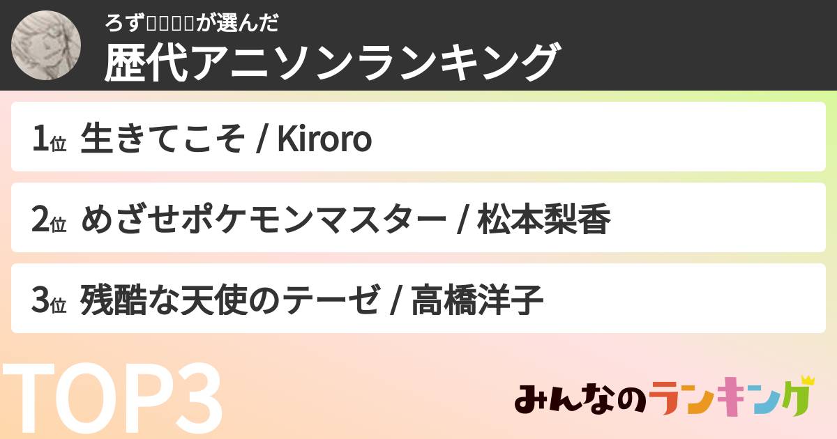 ろず𓂃𓈒🥀🏩さんの「歴代アニソンランキング」