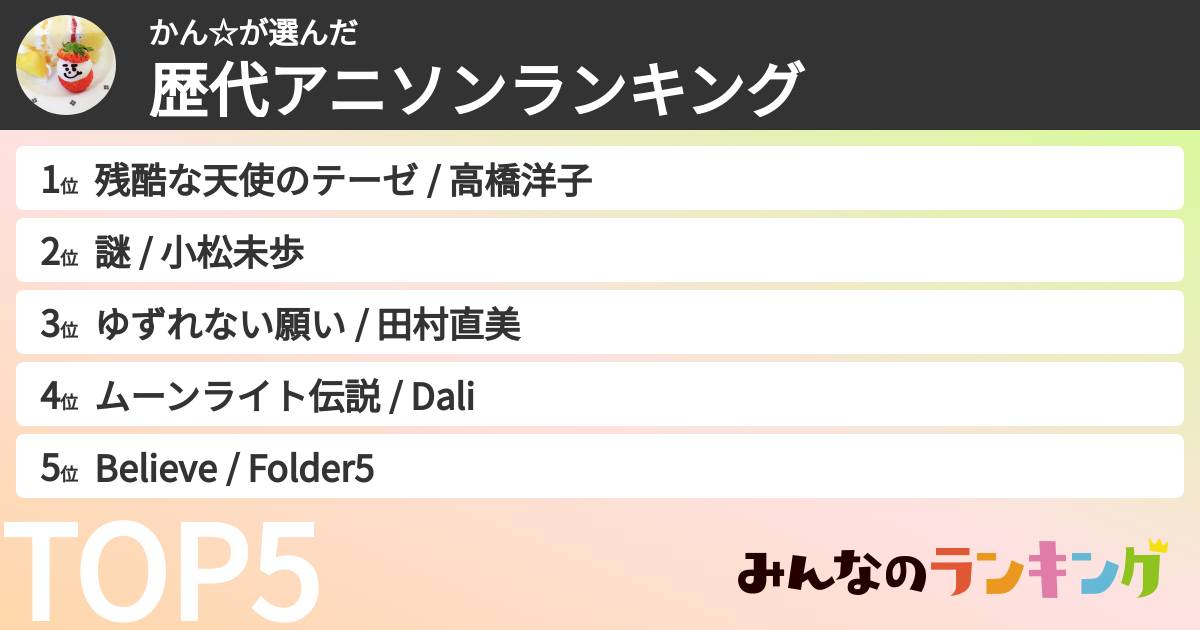 かん☆さんの「歴代アニソンランキング」