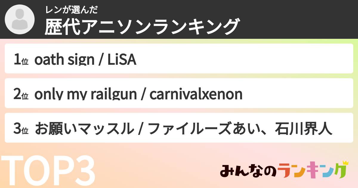 レンさんの「歴代アニソンランキング」