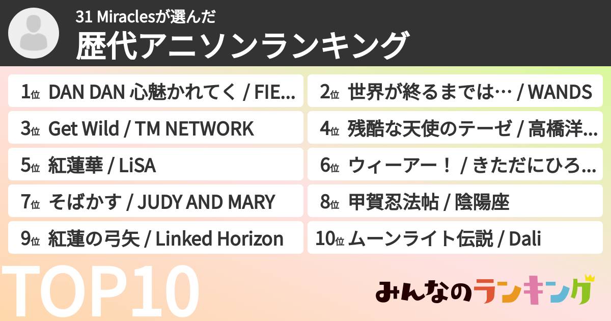 31 Miraclesさんの「歴代アニソンランキング」