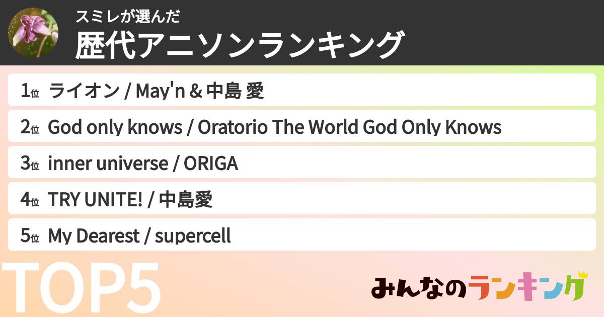 スミレさんの「歴代アニソンランキング」