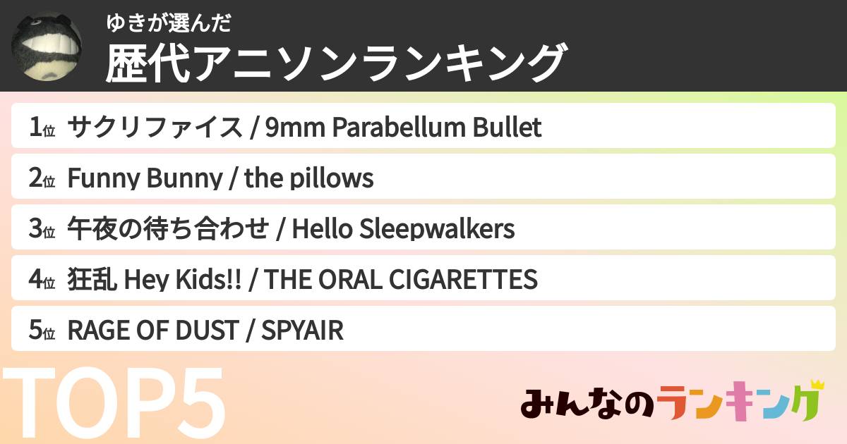 ゆきさんの「歴代アニソンランキング」
