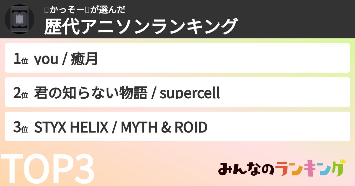 👼かっそー🤪さんの「歴代アニソンランキング」