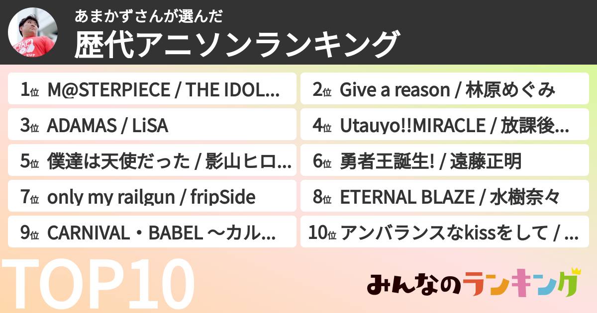 あまかずさんさんの「歴代アニソンランキング」