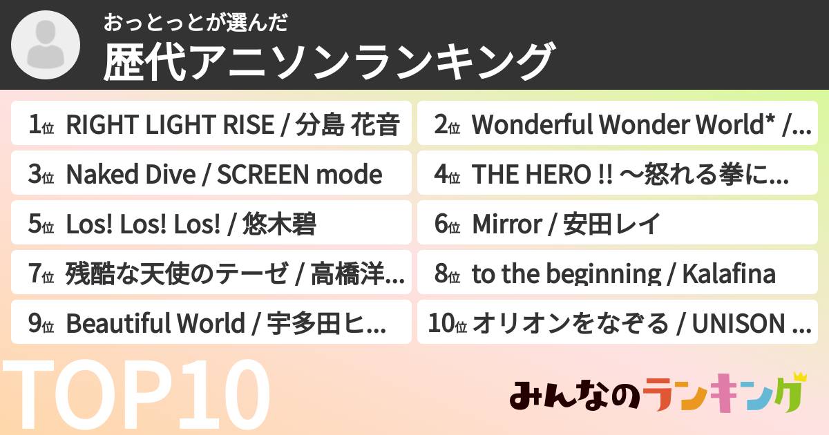 おっとっとさんの「歴代アニソンランキング」