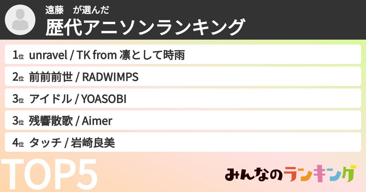 遠藤　さんの「歴代アニソンランキング」
