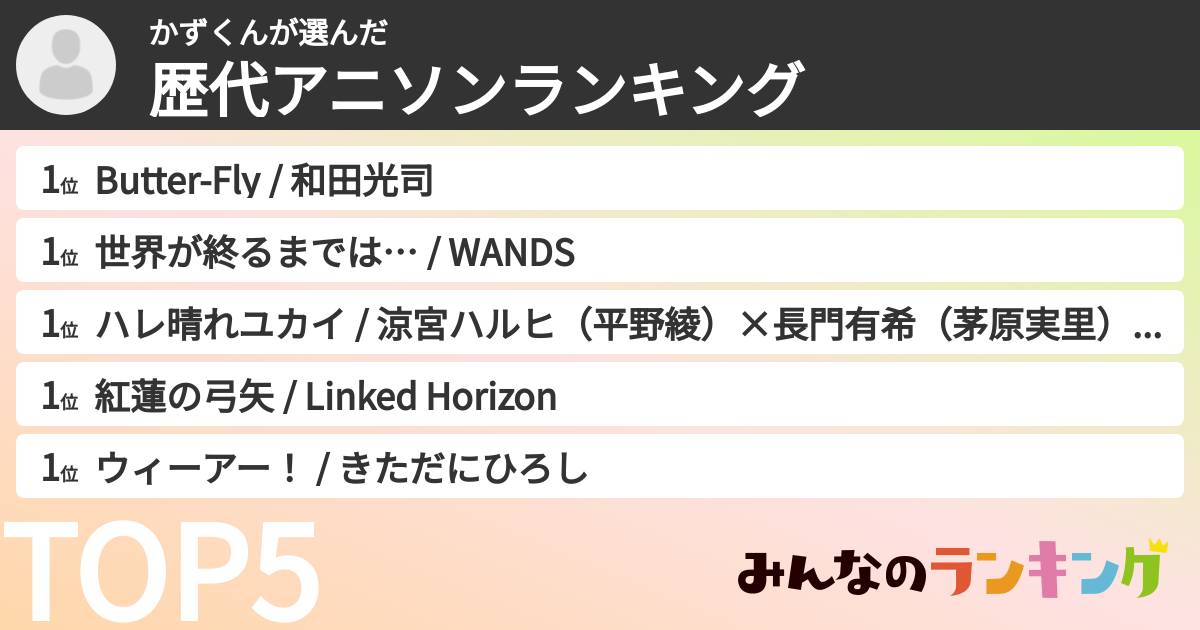 かずくんさんの「歴代アニソンランキング」