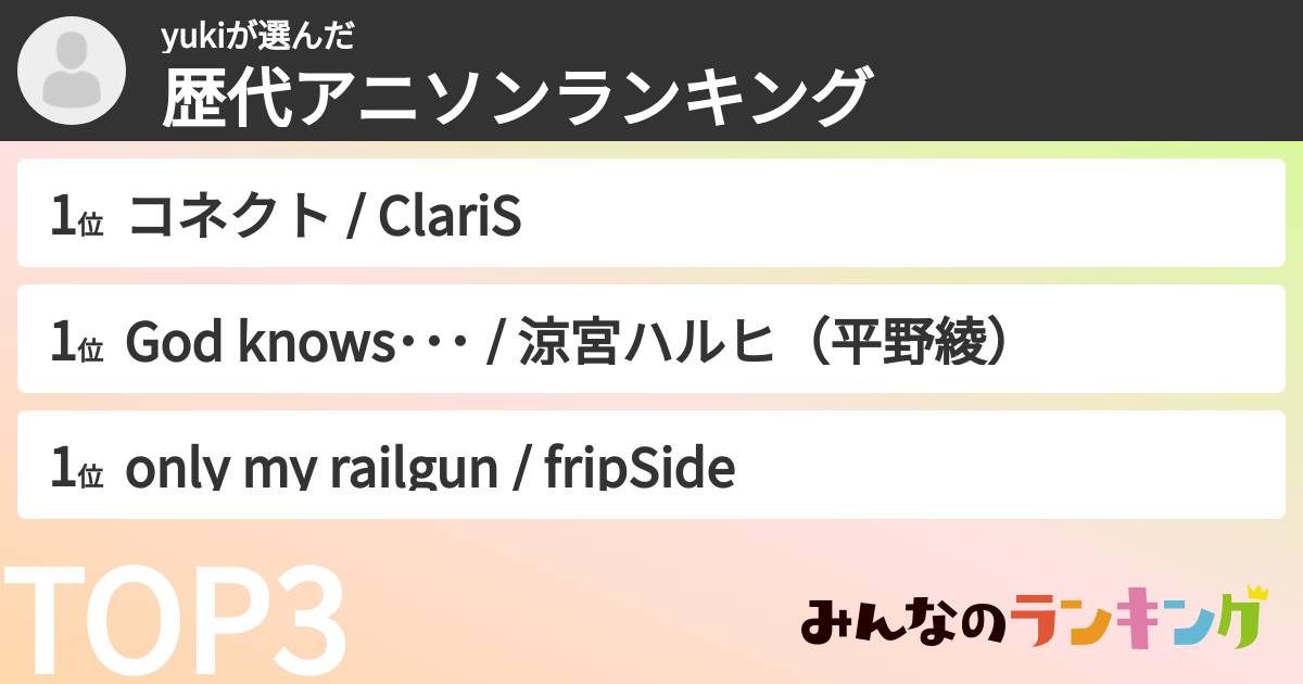 yukiさんの「歴代アニソンランキング」