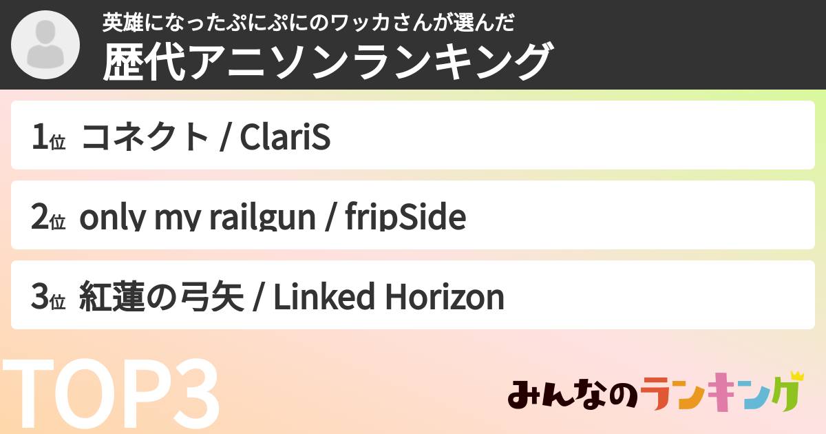 英雄になったぷにぷにのワッカさんさんの「歴代アニソンランキング」