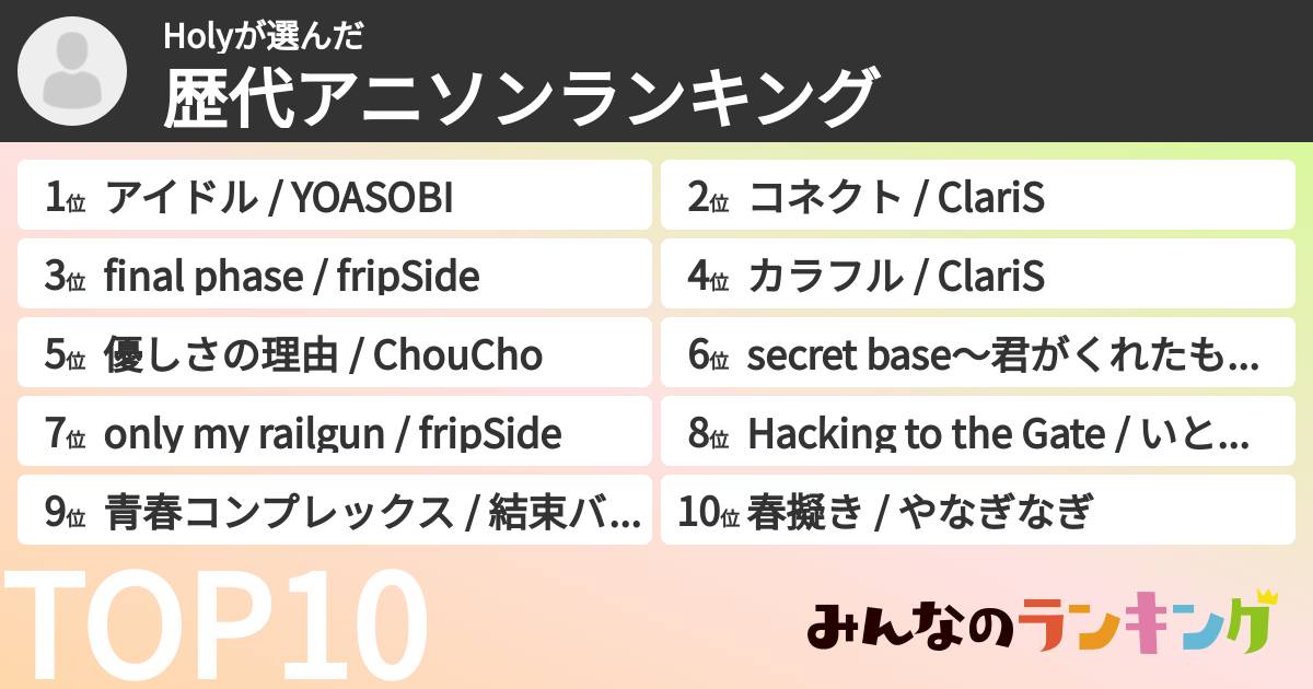 Holyさんの「歴代アニソンランキング」