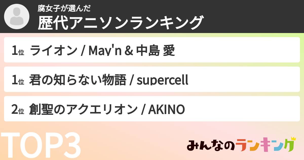 腐女子さんの「歴代アニソンランキング」