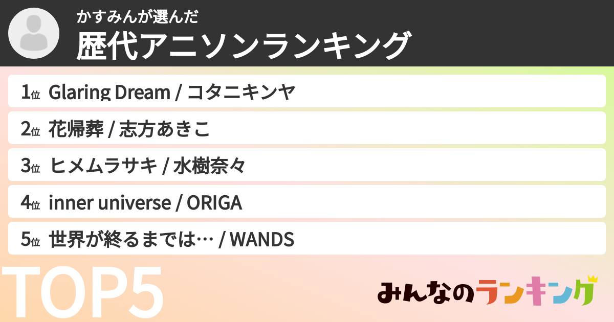 かすみんさんの「歴代アニソンランキング」