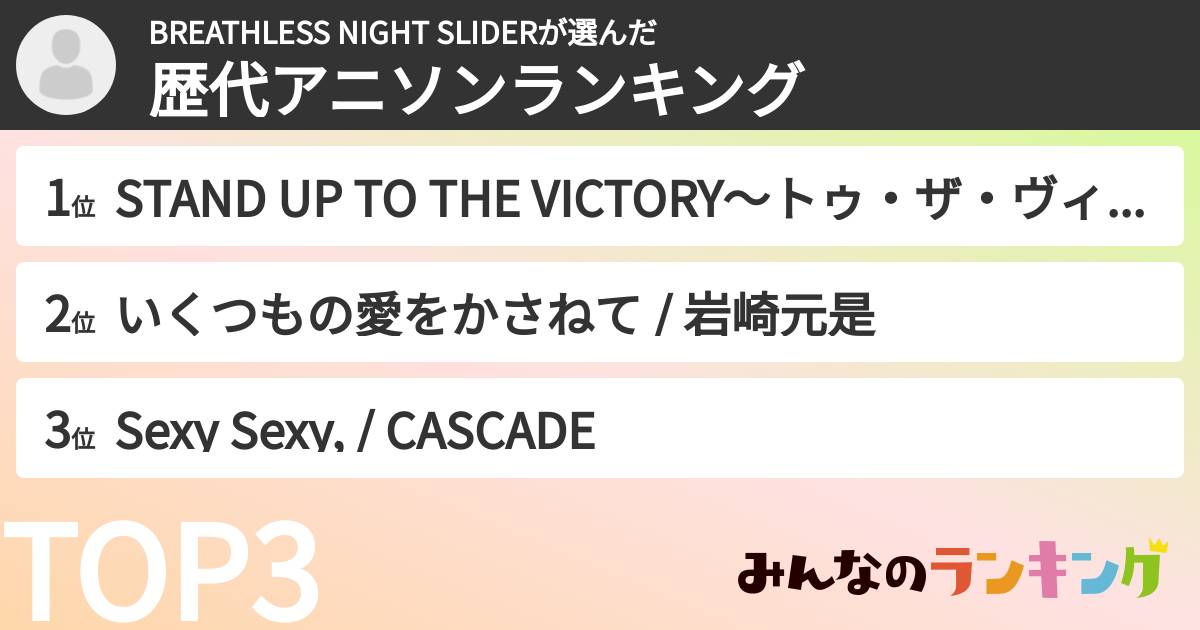 BREATHLESS NIGHT SLIDERさんの「歴代アニソンランキング」