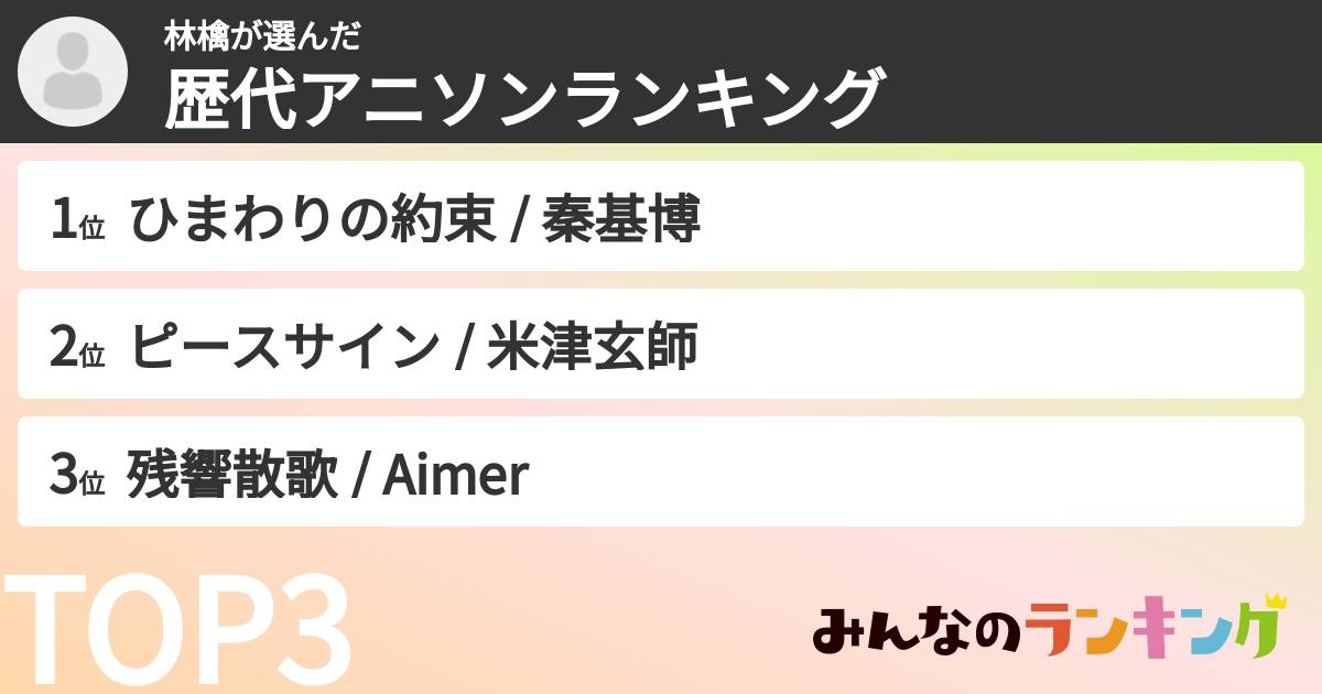 林檎さんの「歴代アニソンランキング」