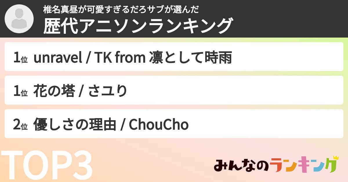 椎名真昼が可愛すぎるだろサブさんの「歴代アニソンランキング」