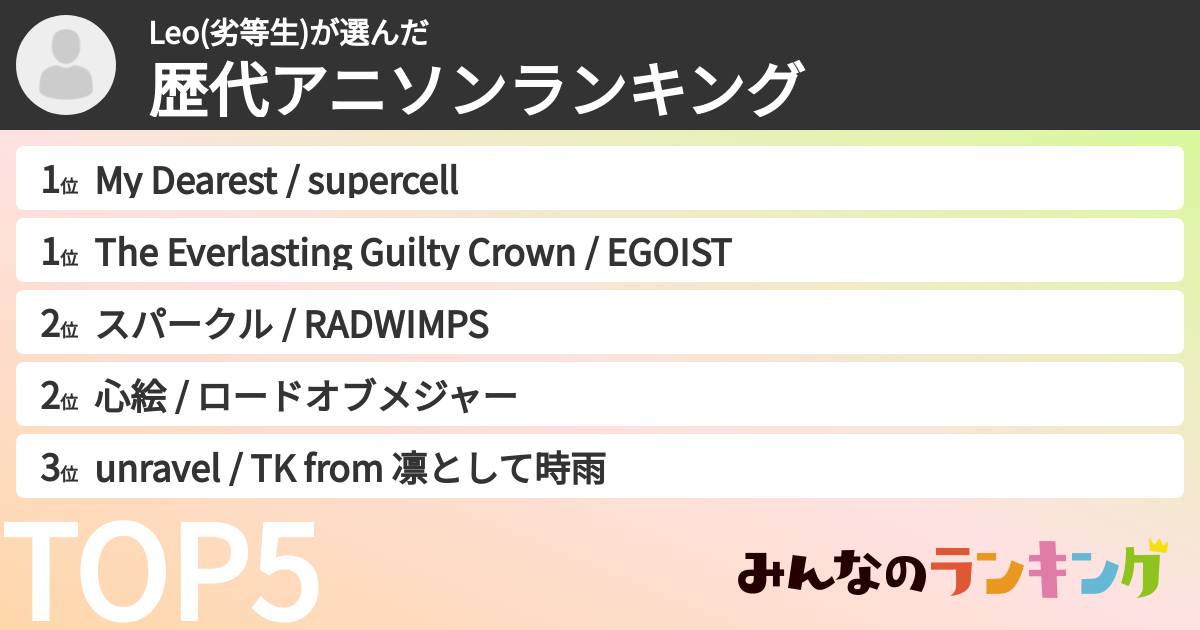 Leo(劣等生)さんの「歴代アニソンランキング」