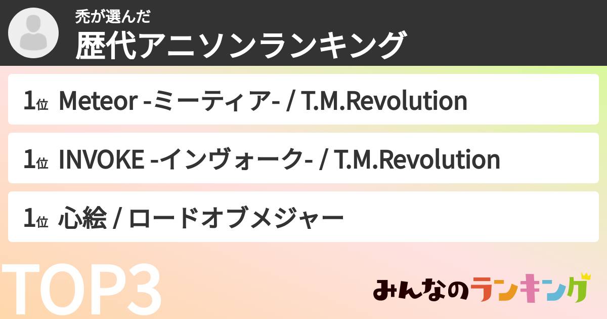 禿さんの「歴代アニソンランキング」