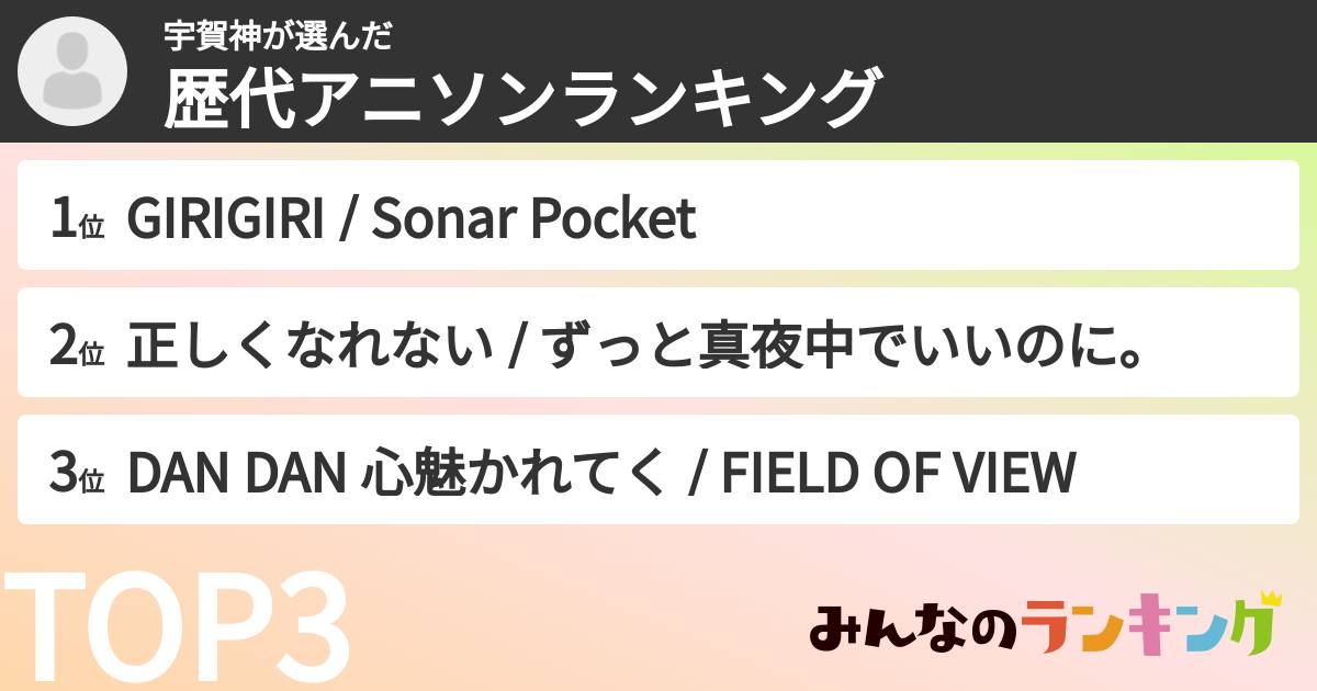 宇賀神さんの「歴代アニソンランキング」
