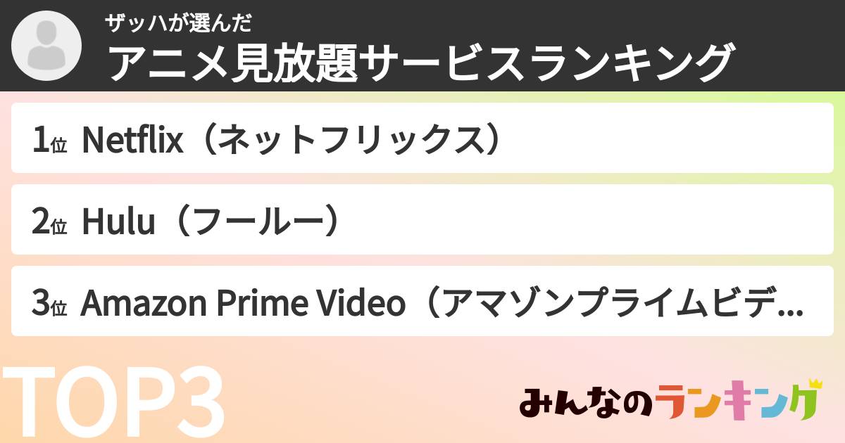 ザッハさんの「アニメ見放題サービスランキング」