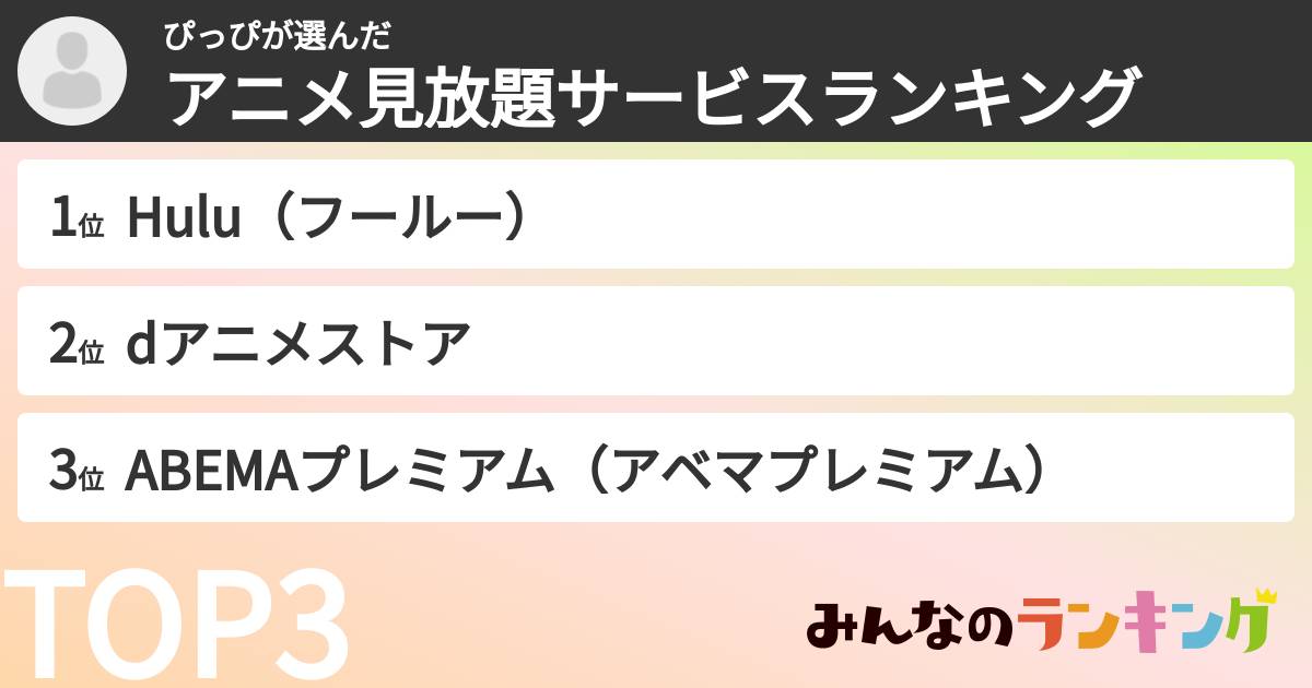 ぴっぴさんの「アニメ見放題サービスランキング」