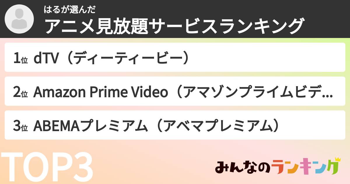 はるさんの「アニメ見放題サービスランキング」
