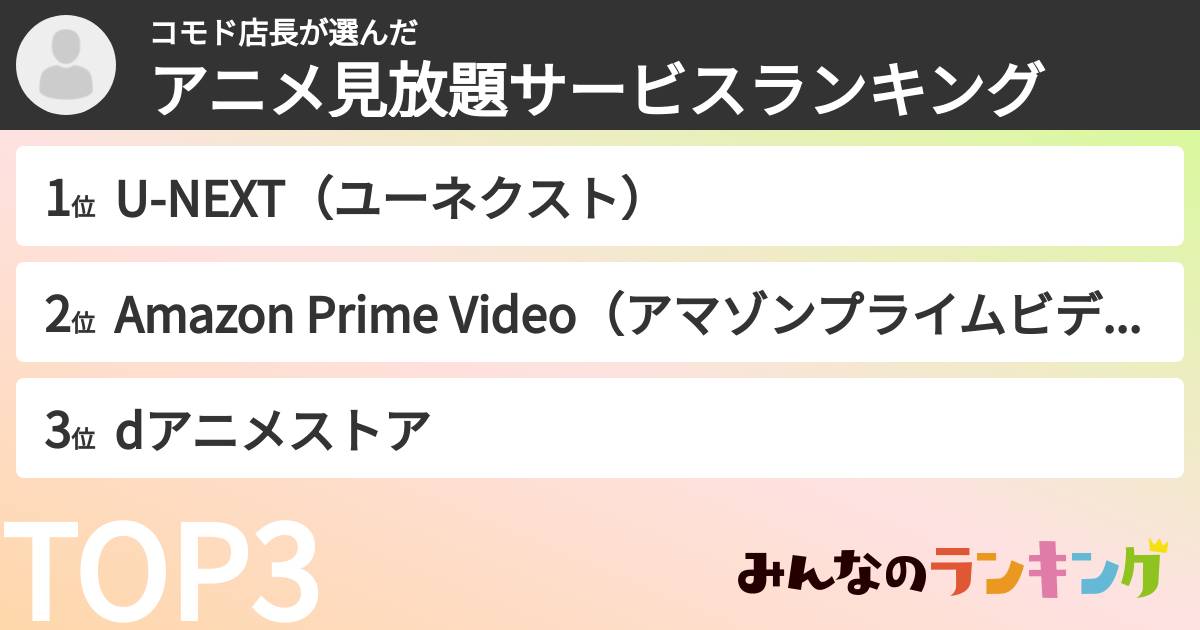 コモド店長さんの「アニメ見放題サービスランキング」