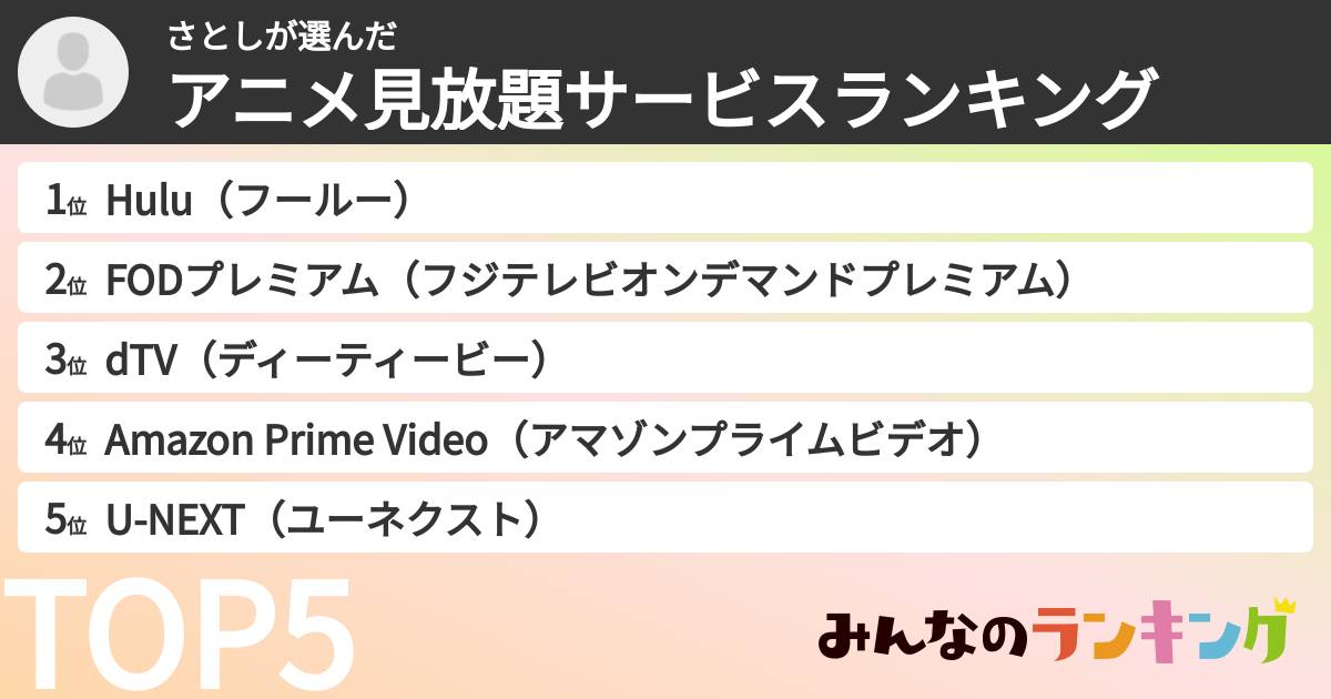 さとしさんの「アニメ見放題サービスランキング」
