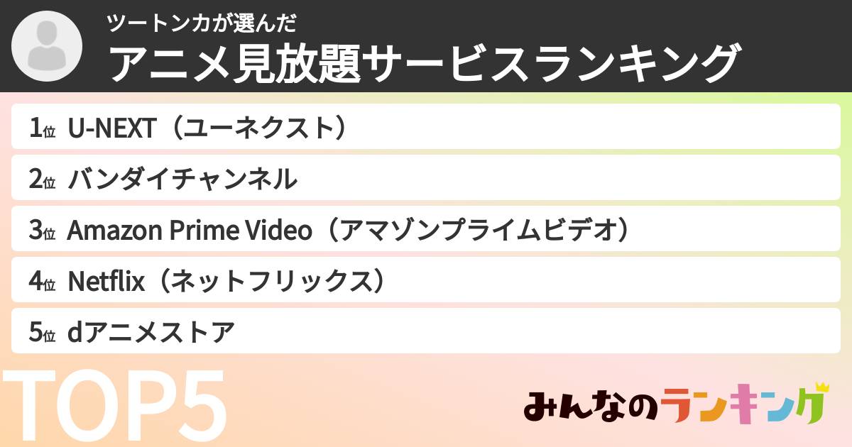 ツートンカさんの「アニメ見放題サービスランキング」