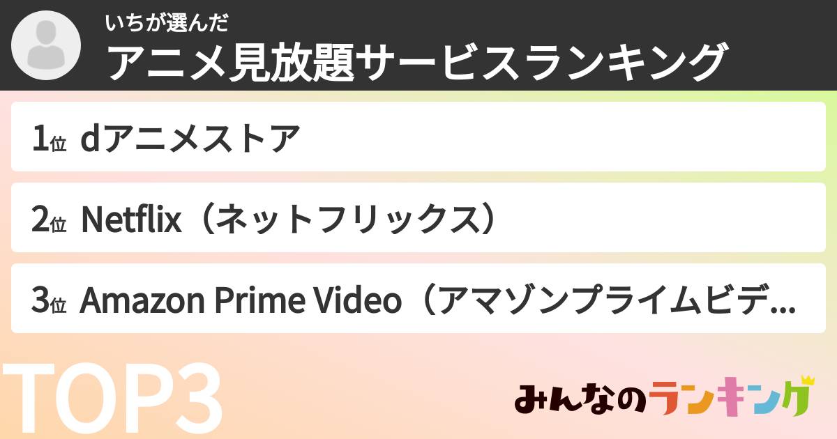 いちさんの「アニメ見放題サービスランキング」