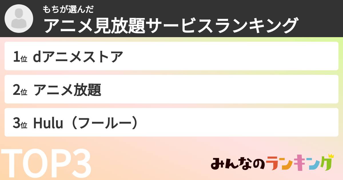 もちさんの「アニメ見放題サービスランキング」