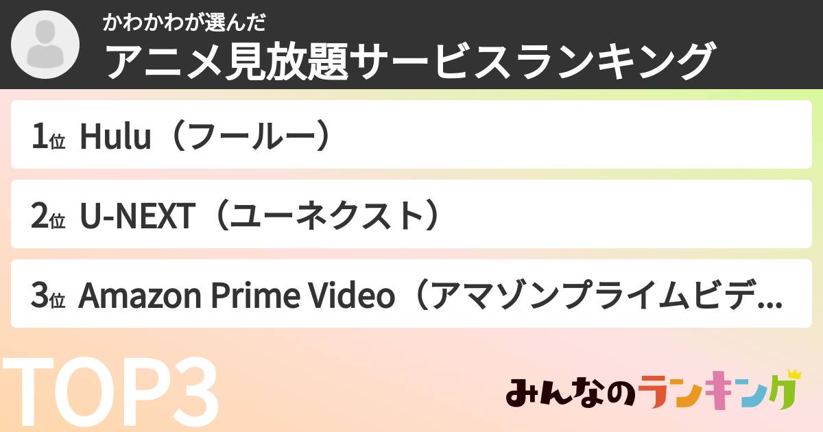 かわかわさんの「アニメ見放題サービスランキング」