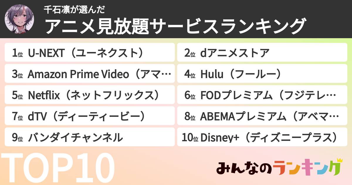 千石凛さんの「アニメ見放題サービスランキング」