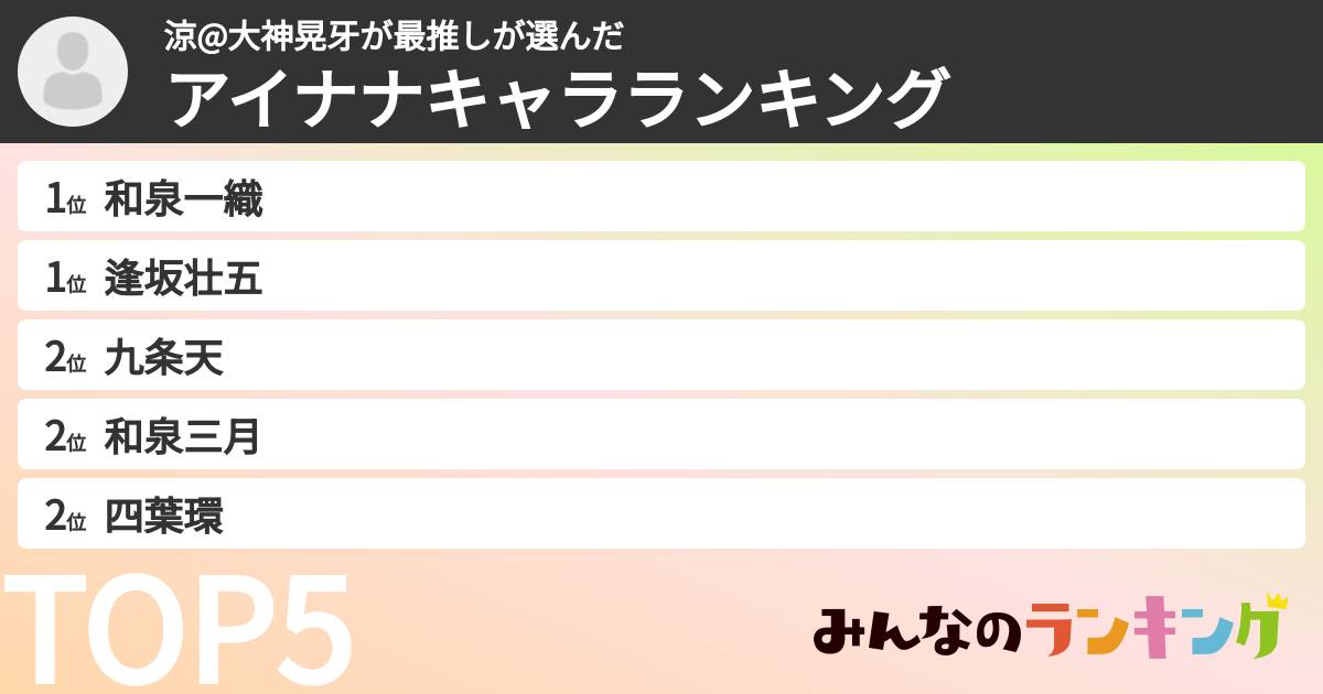 涼@大神晃牙が最推しさんの「アイナナキャラランキング」