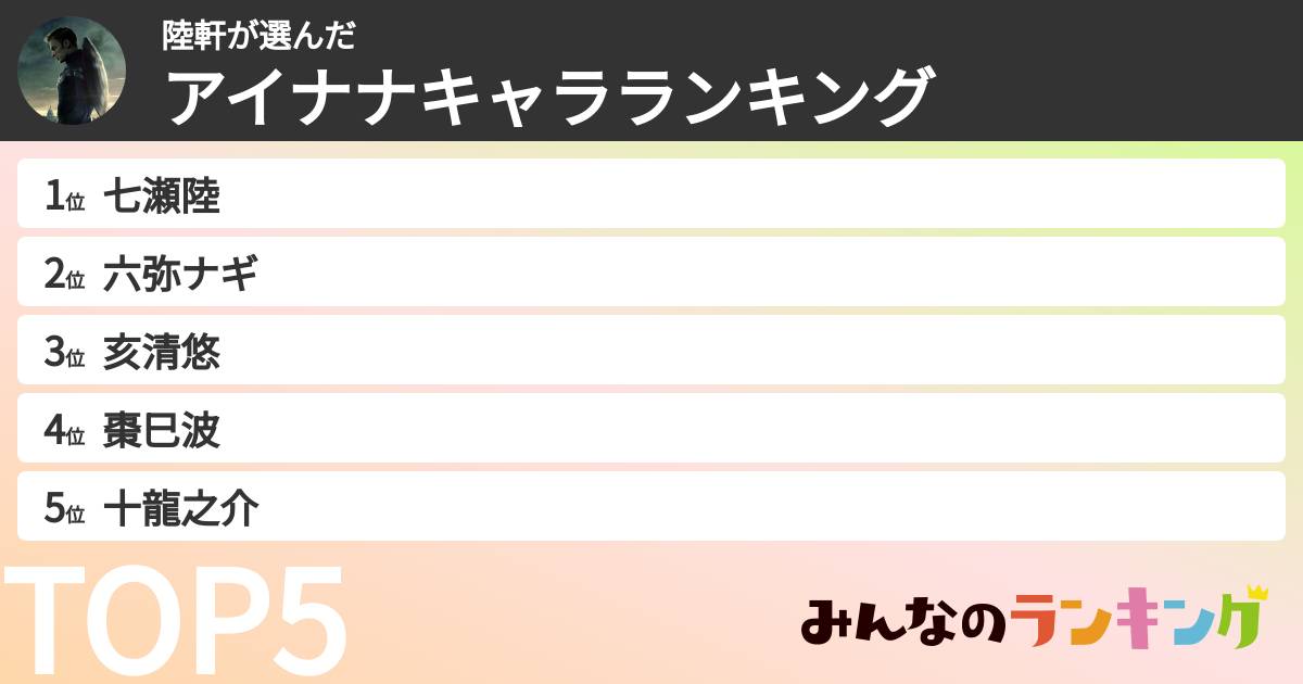 陸軒さんの「アイナナキャラランキング」