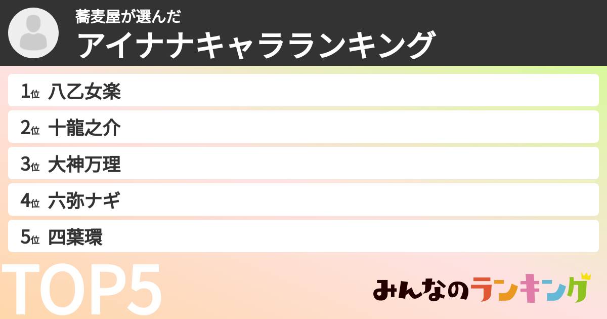 蕎麦屋さんの「アイナナキャラランキング」