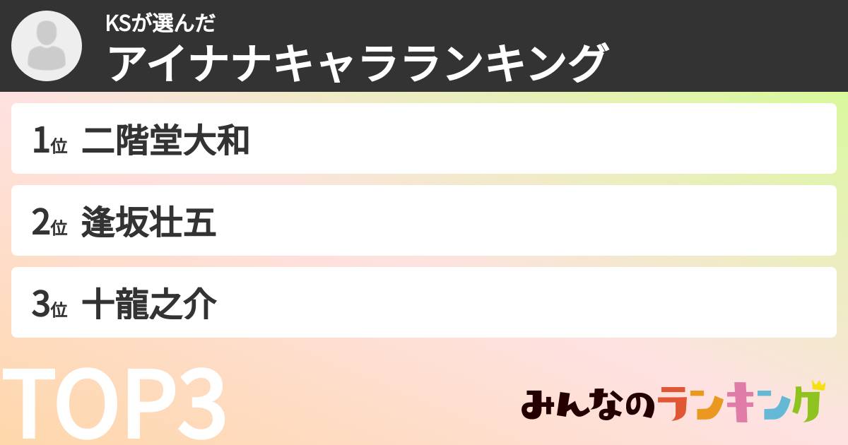 KSさんの「アイナナキャラランキング」