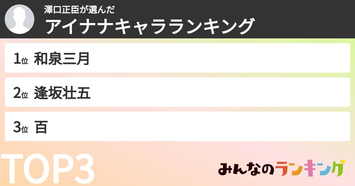 澤口正臣さんの「アイナナキャラランキング」