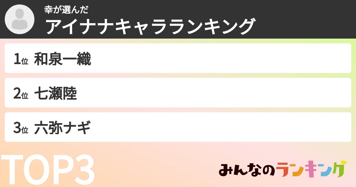 幸さんの「アイナナキャラランキング」