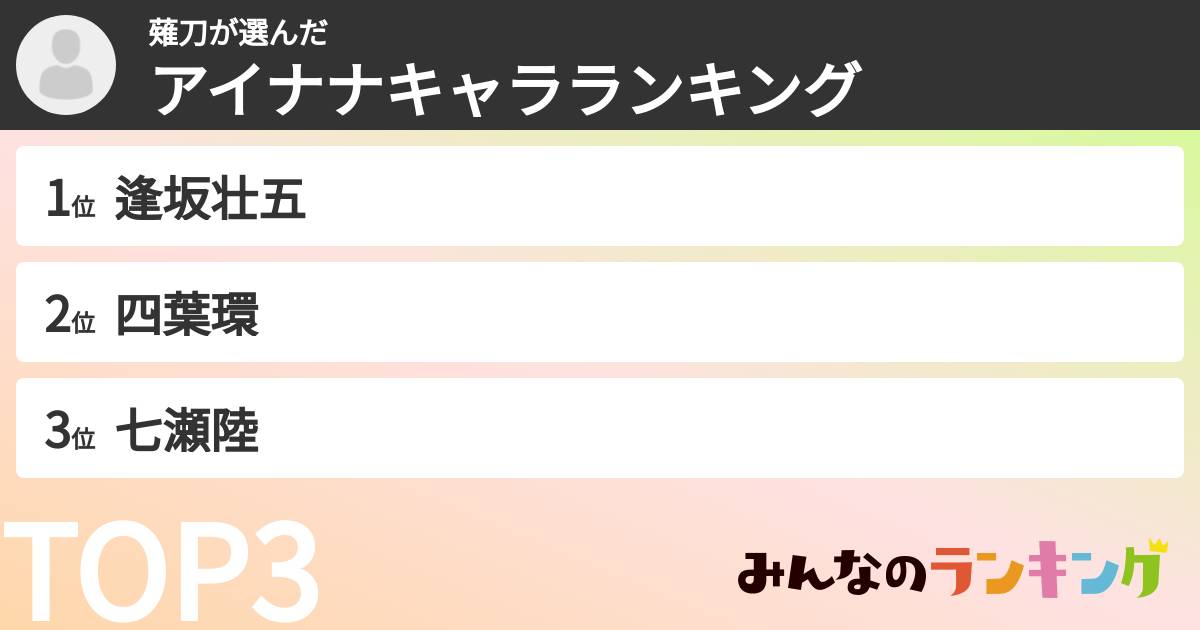薙刀さんの「アイナナキャラランキング」