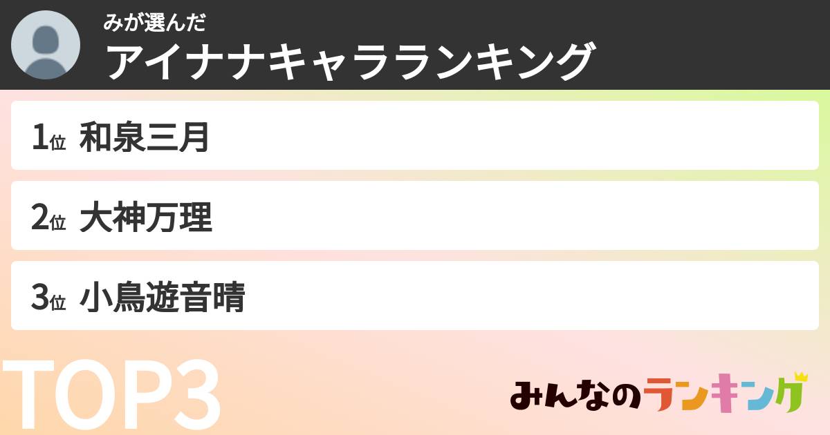 みさんの「アイナナキャラランキング」