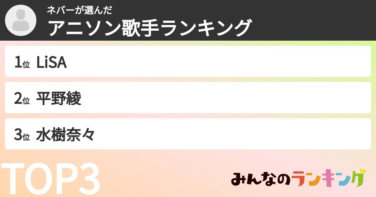 ネバーさんの「アニソン歌手ランキング」