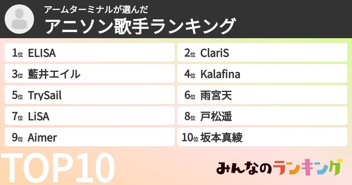 アームターミナルさんの「アニソン歌手ランキング」