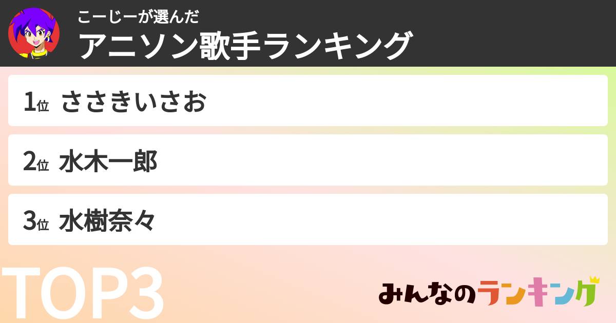 こーじーさんの「アニソン歌手ランキング」