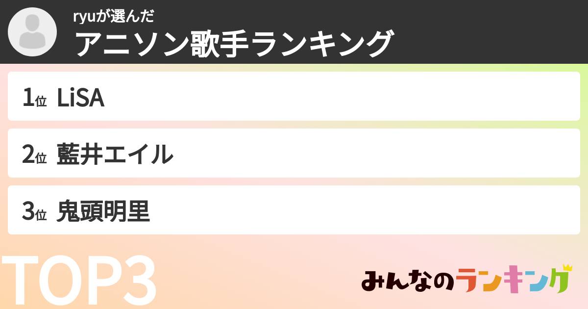 ryuさんの「アニソン歌手ランキング」