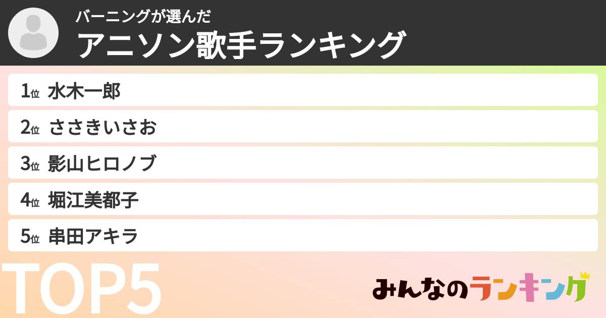 バーニングさんの「アニソン歌手ランキング」