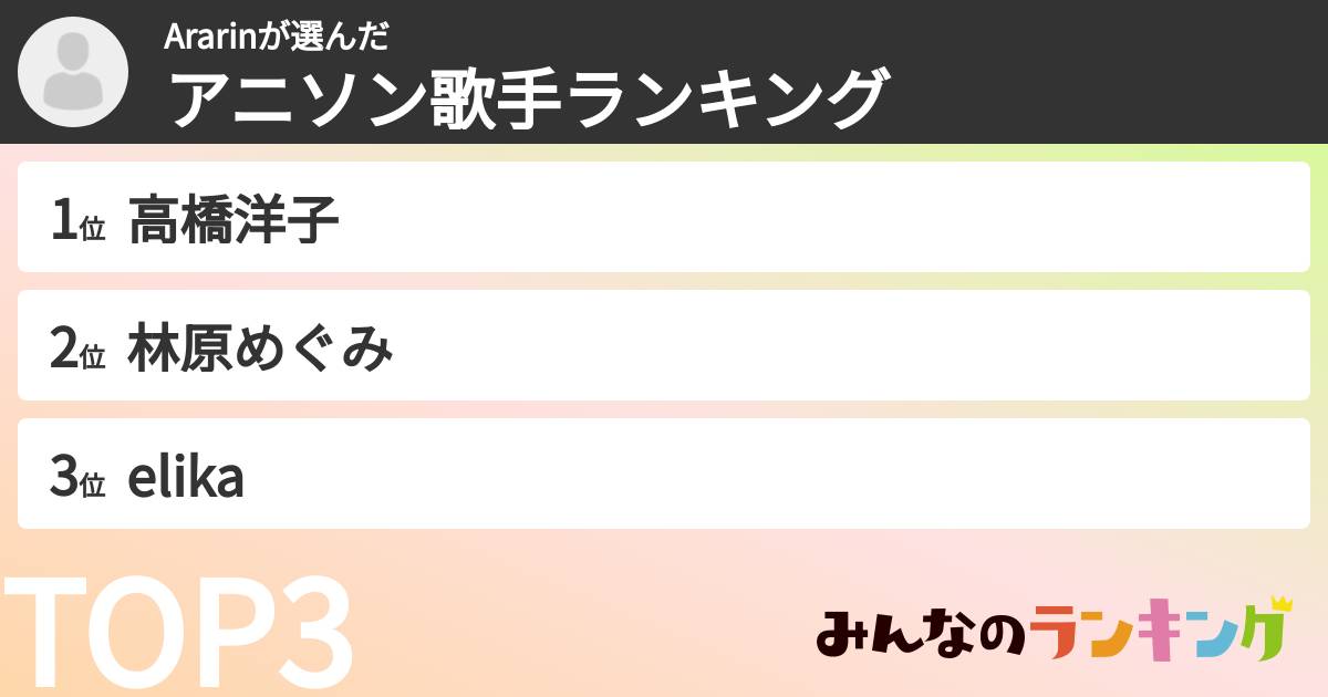 Ararinさんの「アニソン歌手ランキング」