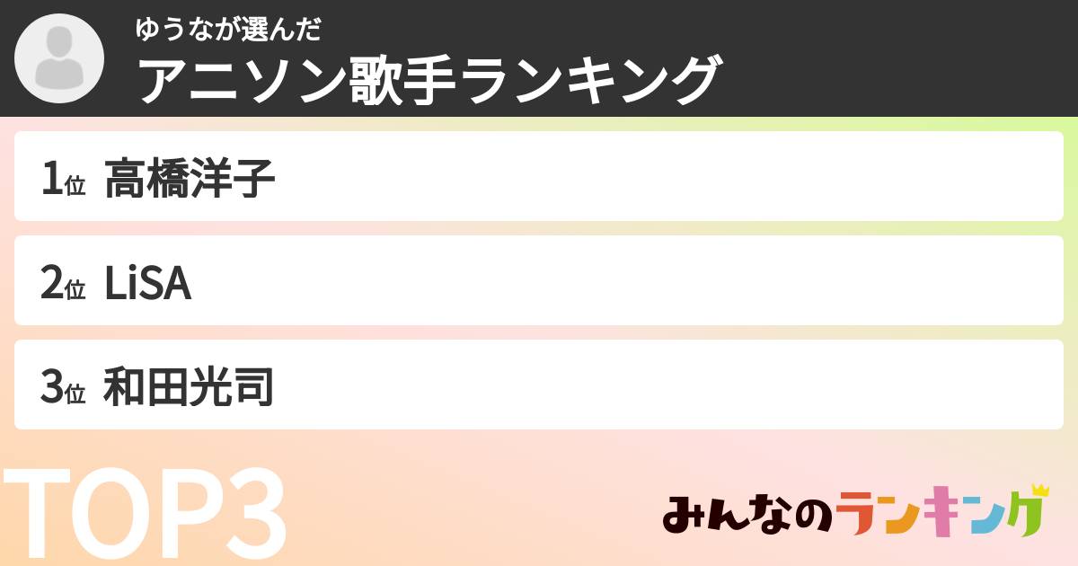 ゆうなさんの「アニソン歌手ランキング」