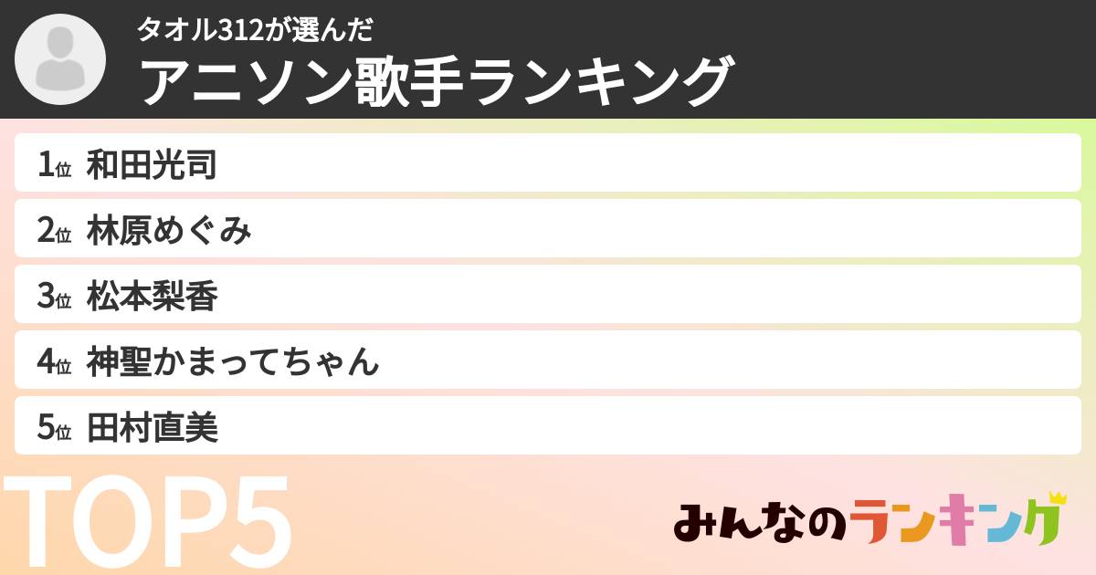 タオル312さんの「アニソン歌手ランキング」